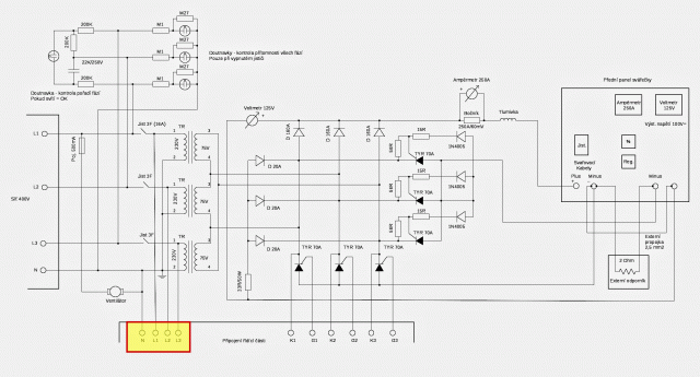 Kliknut�m zav�ete toto okno