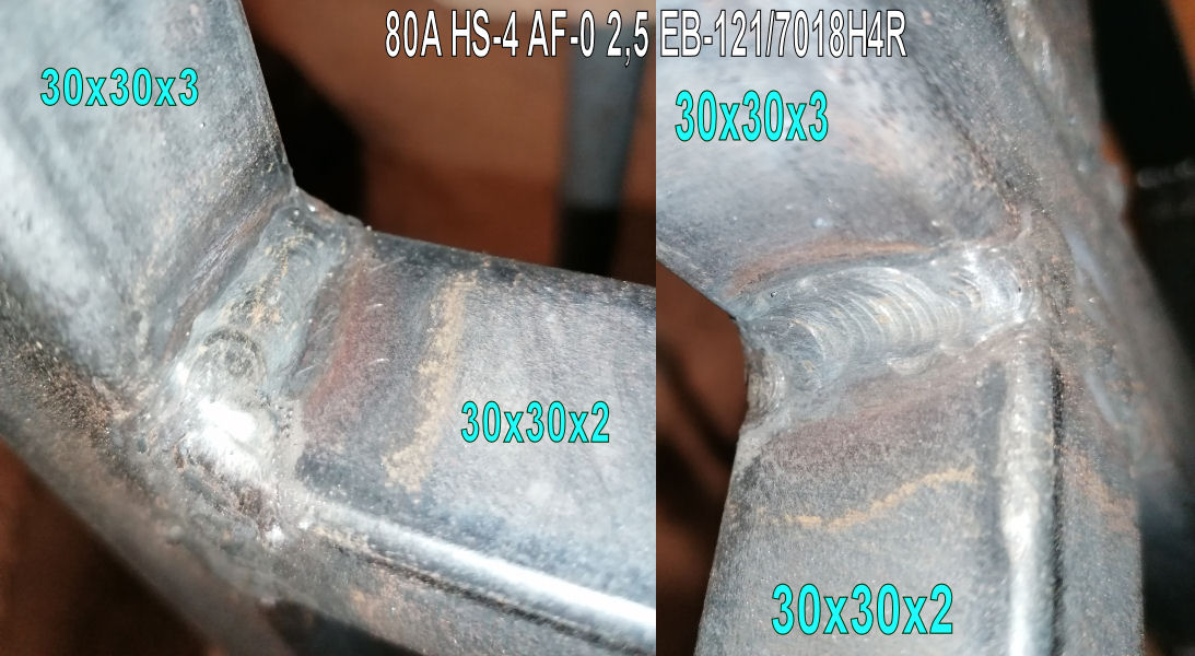 Kliknut�m zav�ete toto okno