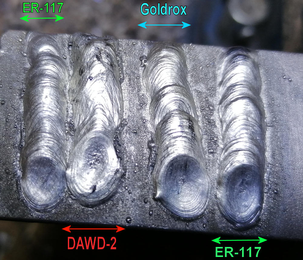 Kliknut�m zav�ete toto okno