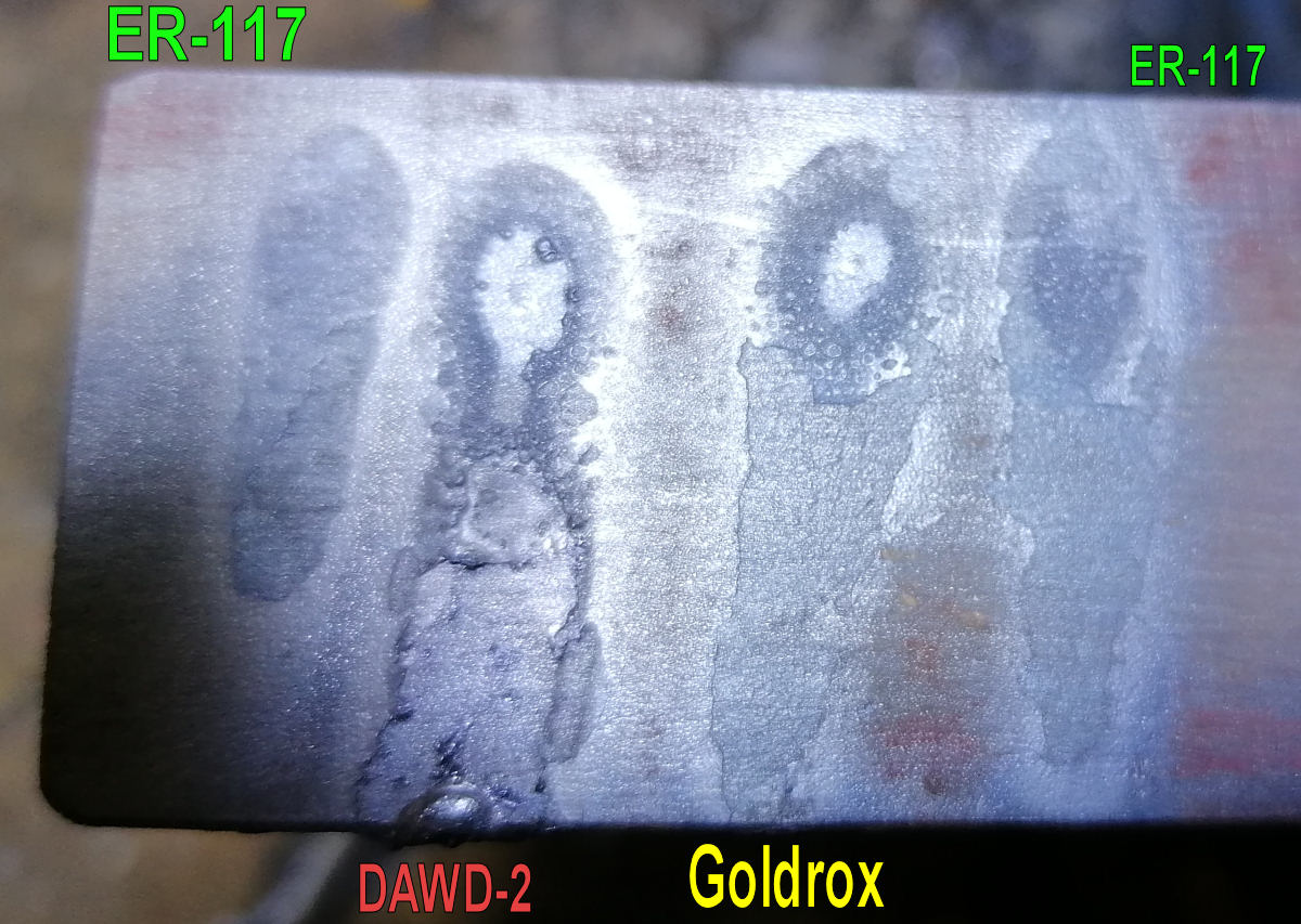 Kliknut�m zav�ete toto okno