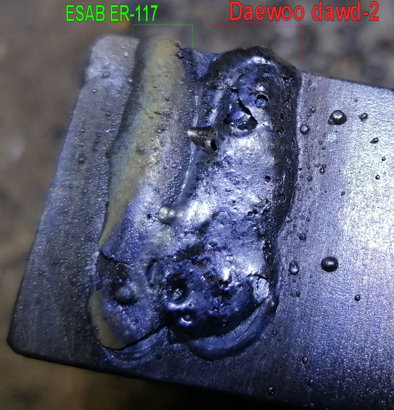 Kliknut�m zav�ete toto okno