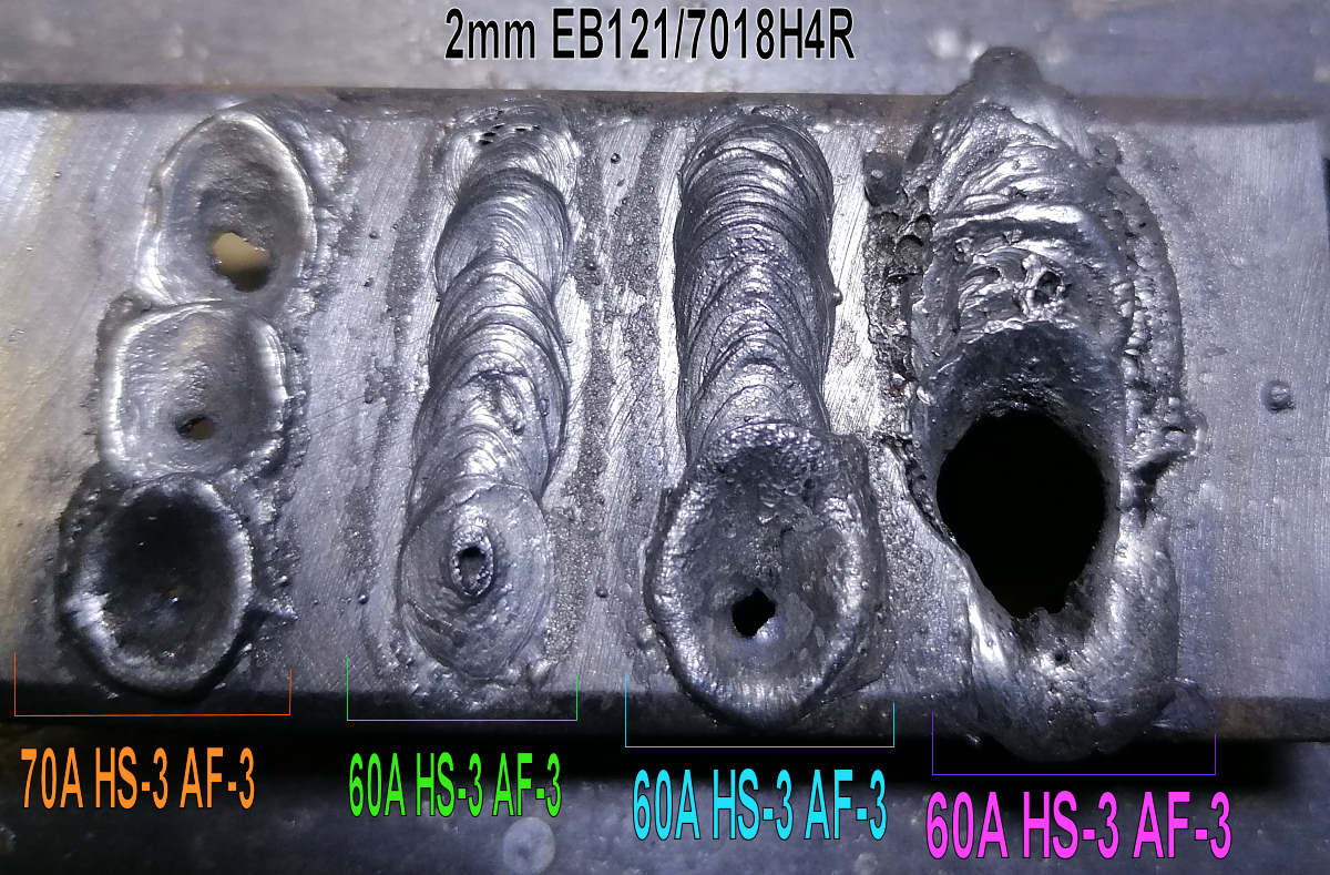 Kliknut�m zav�ete toto okno