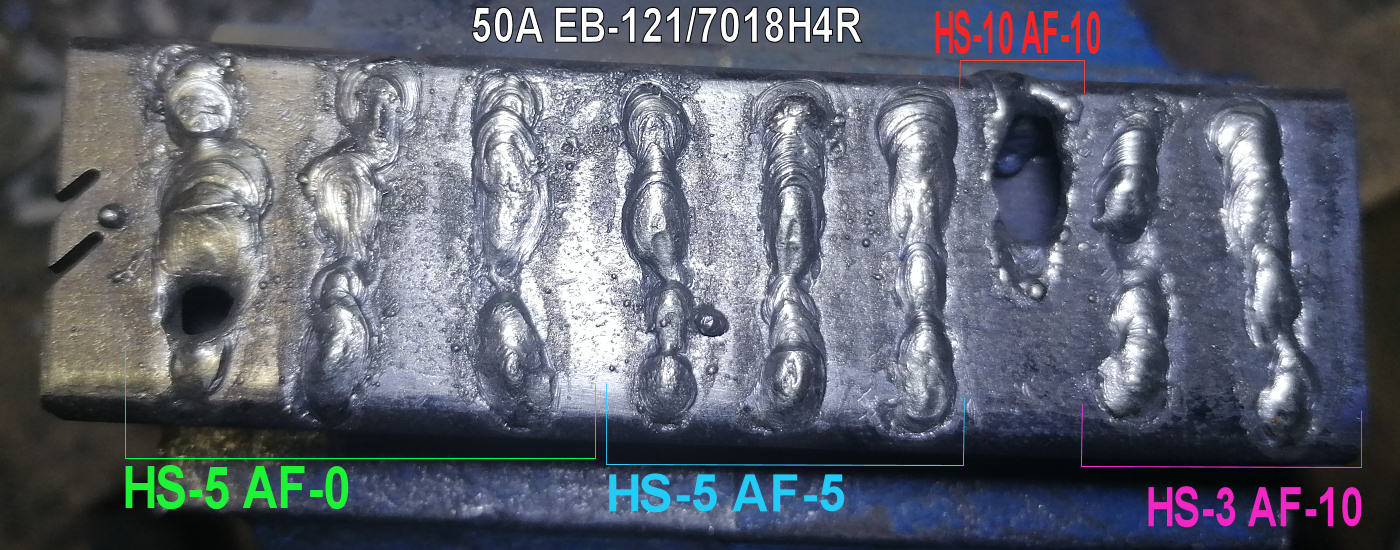 Kliknut�m zav�ete toto okno