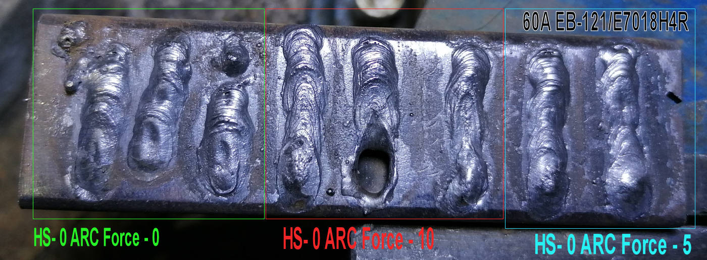 Kliknut�m zav�ete toto okno