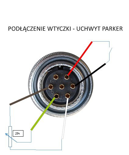 Kliknutm zavete toto okno