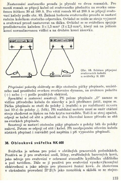 Kliknutm zavete toto okno