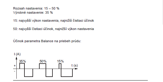 Kliknutm zavete toto okno