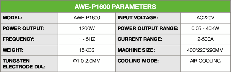 http://www.svarforum.cz/forum/uploads/3922_atom_awe_p1600_cold_welding_spot_machine_parameters.png