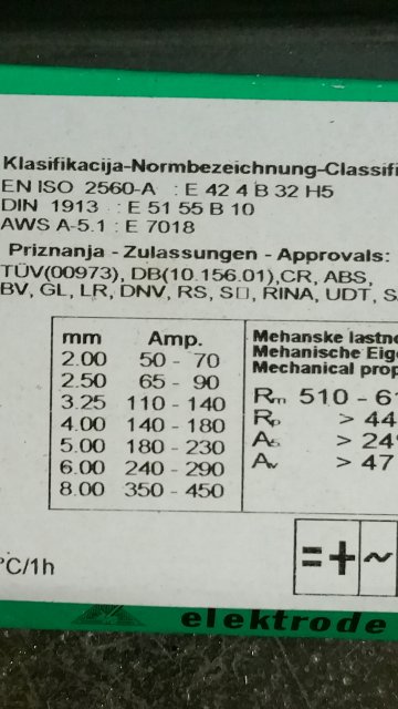 Kliknutm zavete toto okno