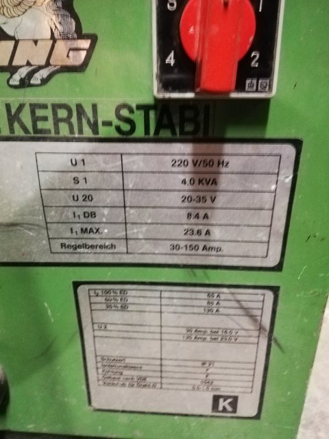 Kliknutm zavete toto okno