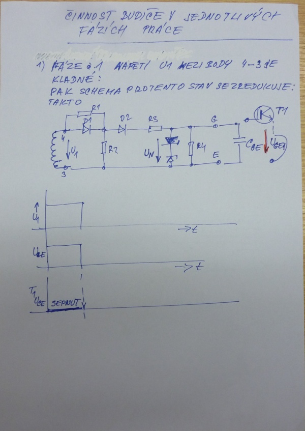 Kliknutm zavete toto okno