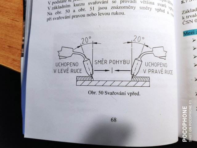 Kliknutm zavete toto okno