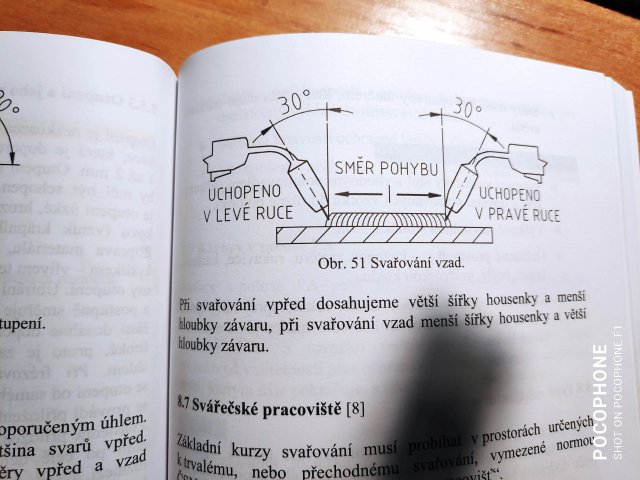 Kliknutm zavete toto okno