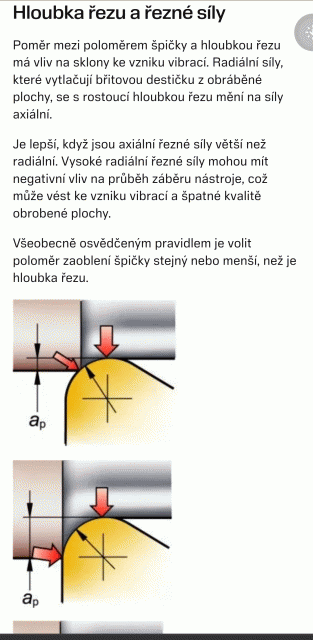 Kliknutm zavete toto okno