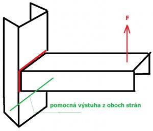 http://www.svarforum.cz/forum/uploads/thumbs/10729_u.png