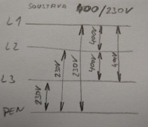 http://www.svarforum.cz/forum/uploads/thumbs/1574_400_230v.jpg