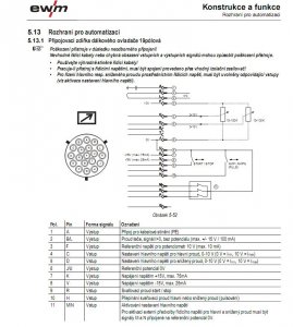 http://www.svarforum.cz/forum/uploads/thumbs/166_automatizaeni_konektor_ewm.jpg