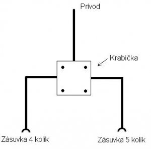http://www.svarforum.cz/forum/uploads/thumbs/174_zasuvky.jpg