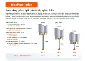 http://www.svarforum.cz/forum/uploads/thumbs/2227_wise_penetration.png