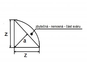 http://www.svarforum.cz/forum/uploads/thumbs/231_svar_vzor.jpg