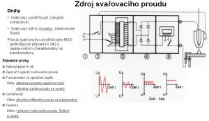 http://www.svarforum.cz/forum/uploads/thumbs/231_tlumivka.jpg