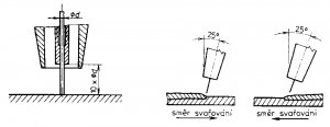 http://www.svarforum.cz/forum/uploads/thumbs/2_svarovani_mag.gif