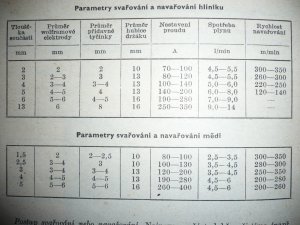 http://www.svarforum.cz/forum/uploads/thumbs/3027_p1010536.jpg