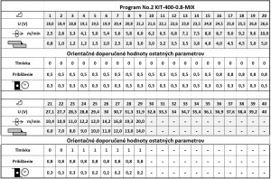 http://www.svarforum.cz/forum/uploads/thumbs/3294_kit400_08_mix_2.png
