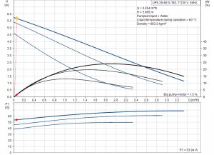 http://www.svarforum.cz/forum/uploads/thumbs/3584_pumpcurve.png