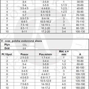 http://www.svarforum.cz/forum/uploads/thumbs/4197_nastaveniomi205.jpg