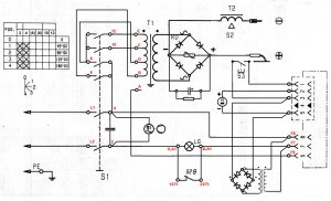 http://www.svarforum.cz/forum/uploads/thumbs/5692_einhell_euro_sga_170_turbo_schema_uprava_2.jpg