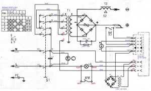 http://www.svarforum.cz/forum/uploads/thumbs/5692_einhell_euro_sga_170_turbo_schema_uprava_3.jpg