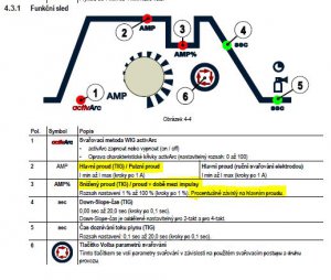 http://www.svarforum.cz/forum/uploads/thumbs/7318_tetrix_230.jpg