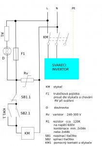 http://www.svarforum.cz/forum/uploads/thumbs/734_ochrana_svarecky.png
