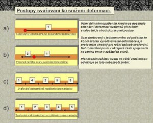 http://www.svarforum.cz/forum/uploads/thumbs/769_bez_nazvuo.jpg