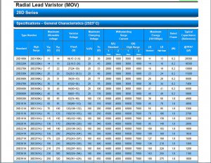 http://www.svarforum.cz/forum/uploads/thumbs/7964_svarecky-serviscz_varistor_1.jpg