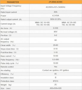 http://www.svarforum.cz/forum/uploads/thumbs/8233_parametry_svarecky.jpg