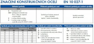 http://www.svarforum.cz/forum/uploads/thumbs/9048_10027-1.jpg