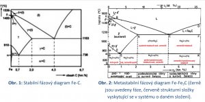 http://www.svarforum.cz/forum/uploads/thumbs/9703_fe-c.png